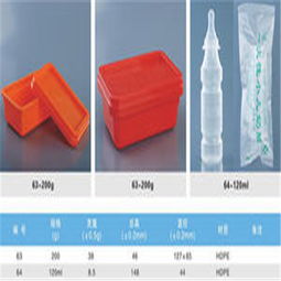 包裝材料與包裝制品 守護產品價值的雙重防線